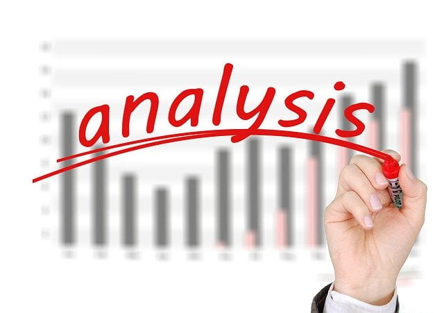 What is market value? How do you calculate it for a startup?