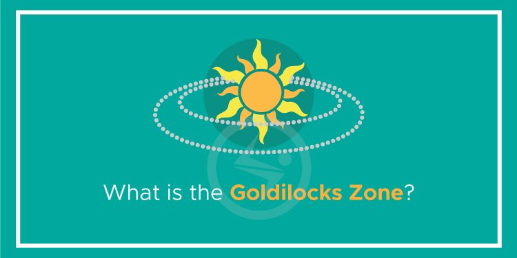 What is the Goldilocks Zone?