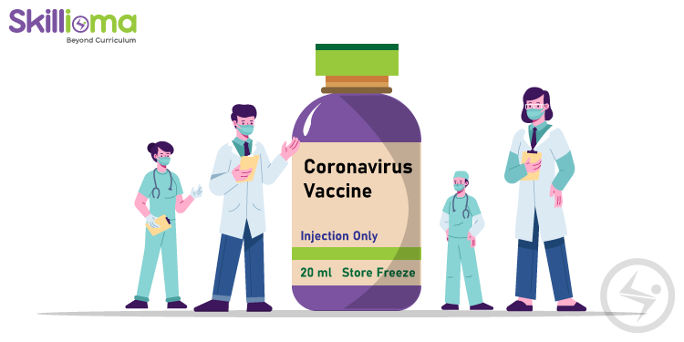 Development of COVID-19 Vaccines