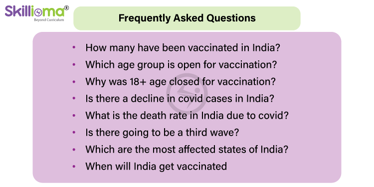 FAQ's on Covid vaccinations