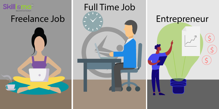 Freelance Full time job